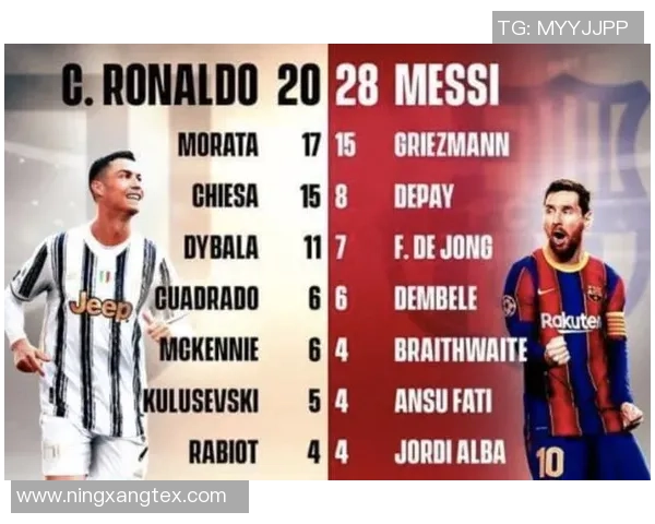 美国全国足球明星的崛起与影响力探讨及未来发展趋势分析