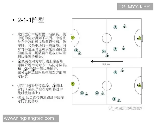 足球明星最佳阵容的完美布局与战术解析