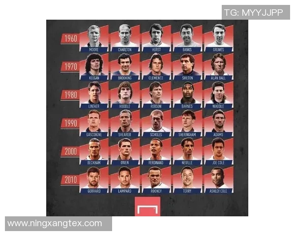 足球明星队员人物简画图展示他们的风采与成就 足球明星队员人物简画图展示他们的风采与成就