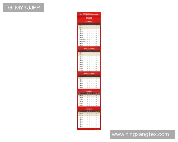 重庆羽毛球队在世界锦标赛积分榜中以56分稳居第一名展现强大实力 重庆羽毛球队在世界锦标赛积分榜中以56分稳居第一名展现强大实力