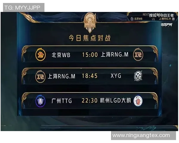 世界冠军杯积分榜：RNG以72分领跑
