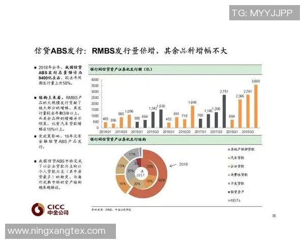 重磅专题：V5的控制革新